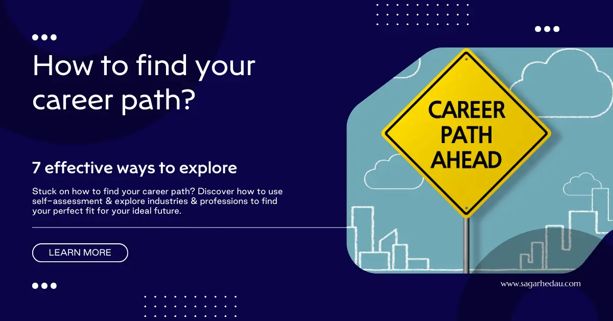 how to find your career path