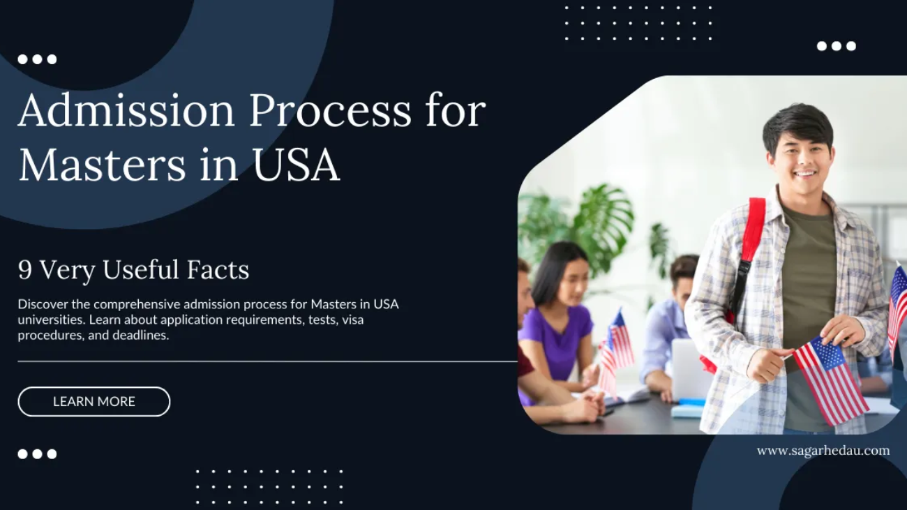 Admission Process for Masters in USA