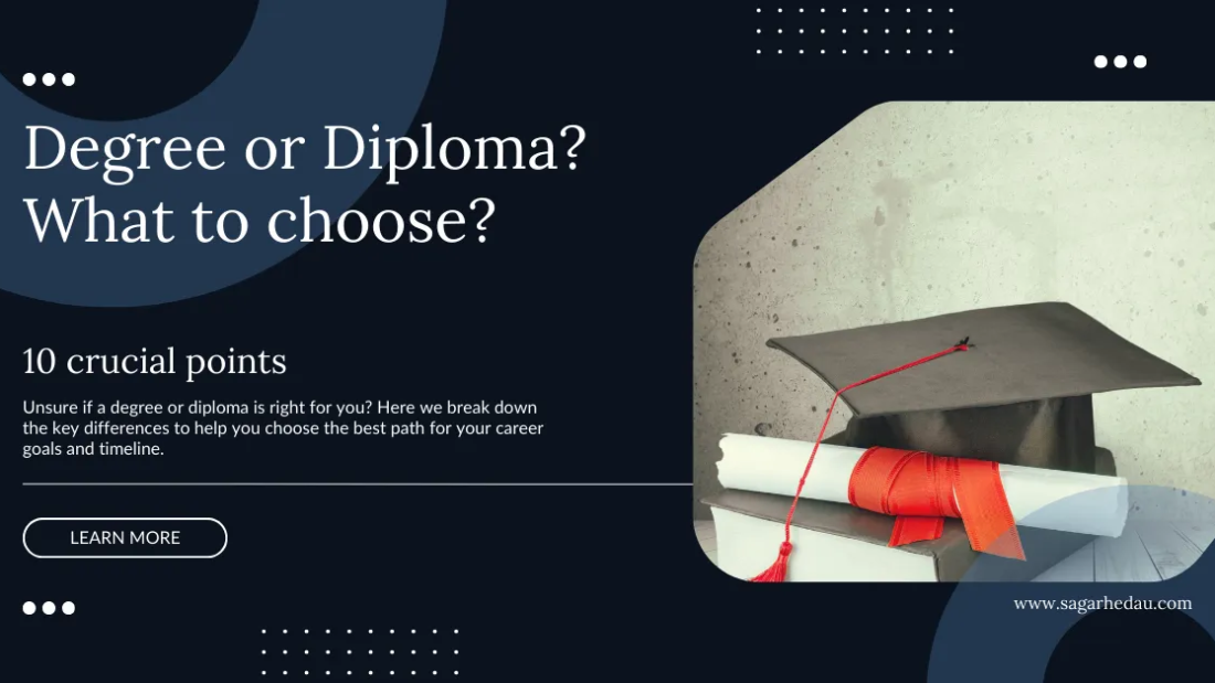 Degree or Diploma