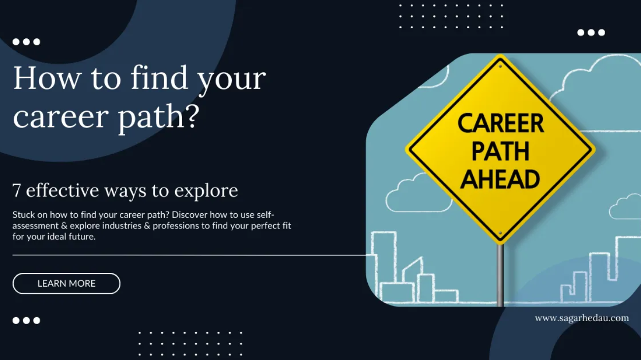 How to find your career path?