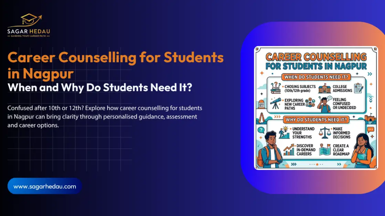 Career Counselling for Students in Nagpur