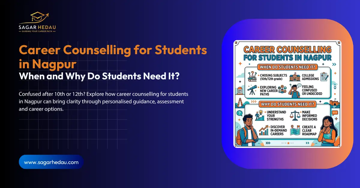 Career Counselling for Students in Nagpur